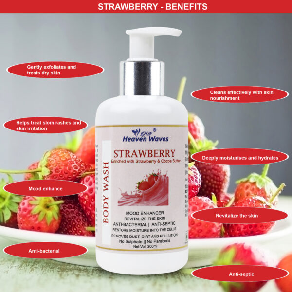 Strawberry Body Wash - Image 3