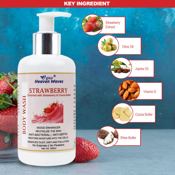 Strawberry Body Wash - Image 2